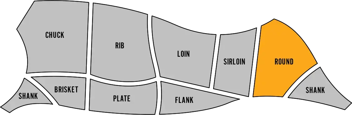 Round/Cubed Steak | Premium Oklahoma Dry-Aged Sim-Angus Beef A&K Land and Cattle